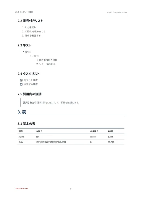 academic template (ja sample) — page 5