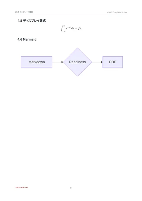 academic template (ja sample) — page 8