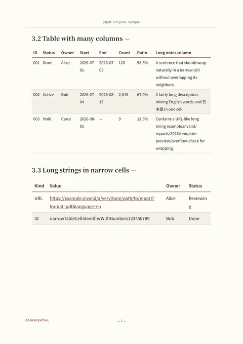 book template (en sample) — page 7