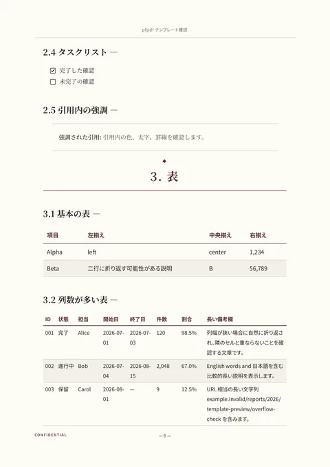 book template (ja sample) — page 6