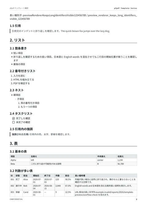 compact template (ja sample) — page 2