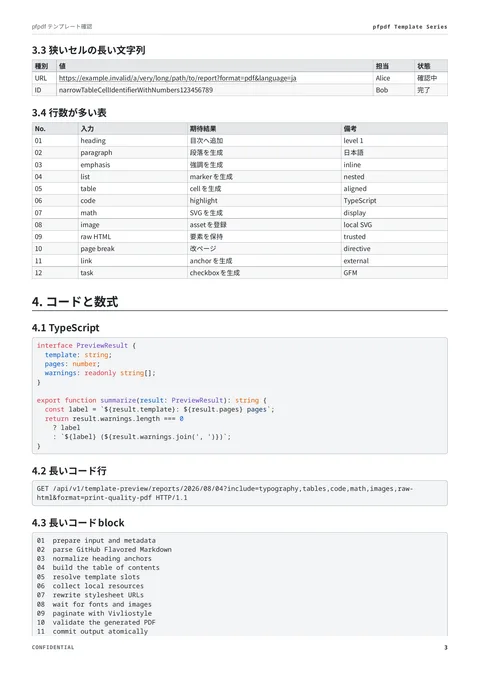 compact template (ja sample) — page 3