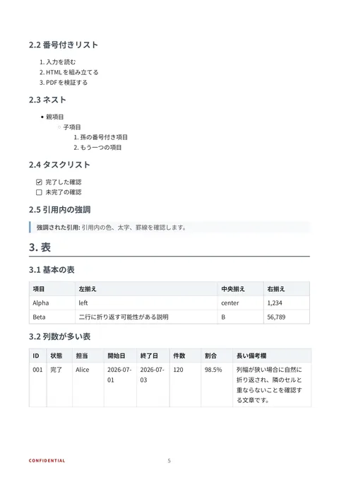 default template (ja sample) — page 5
