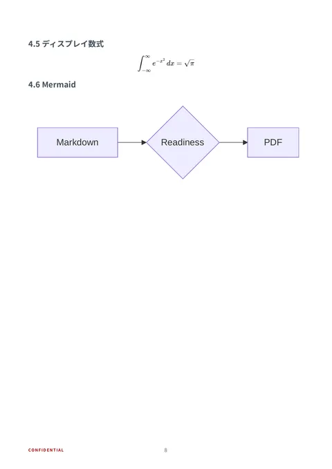 default template (ja sample) — page 8