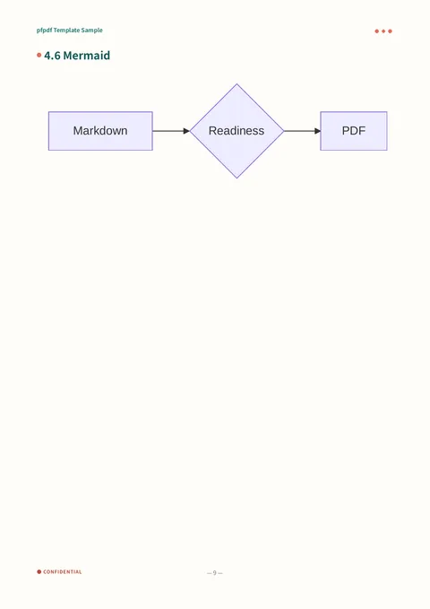 notebook template (en sample) — page 9