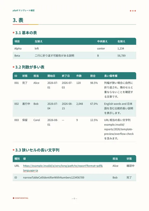 notebook template (ja sample) — page 6