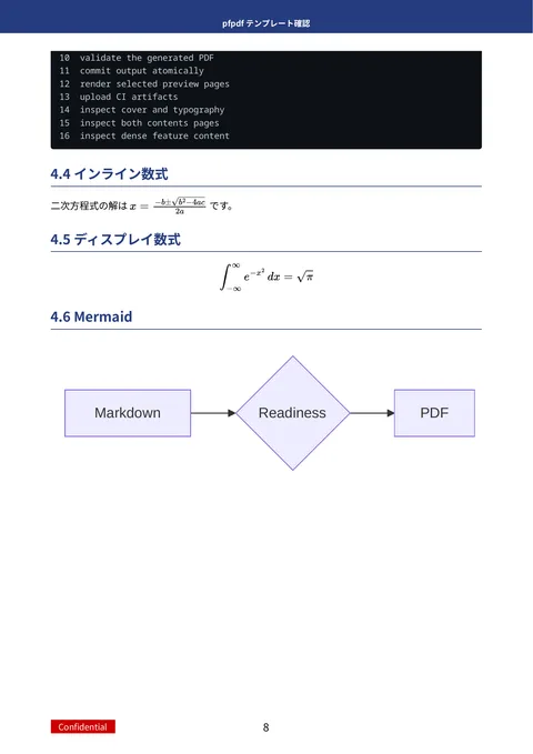 pfn template (ja sample) — page 8