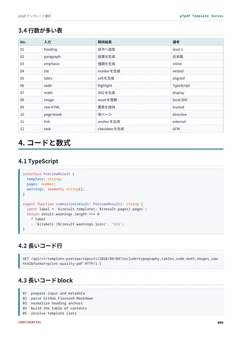 technical template (ja sample) — page 6